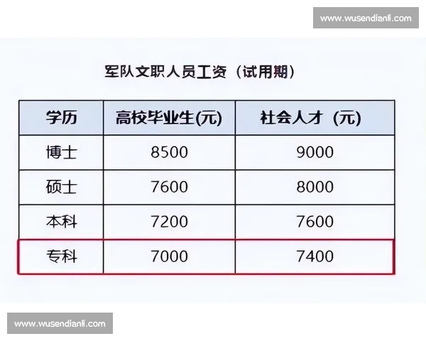 绿军薪资操作典范:避税降薪与灵活性的完美平衡 绿军薪资操作典范:避税降薪与灵活性的完美平衡